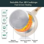 MELENTA Pots and Pans Set Non Stick, Induction Hob Pan Set, Saucepan Set