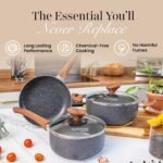 Stick Pots and Pans Set – Induction Hob Pots Set – 5pcs Kitchen Cookware with Lids – Cooking Marble Saucepan Pots and Frying Pans – by Nuovva